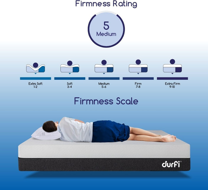 Durfi Natural Latex Orthopedic inch Single High Resilience (HR