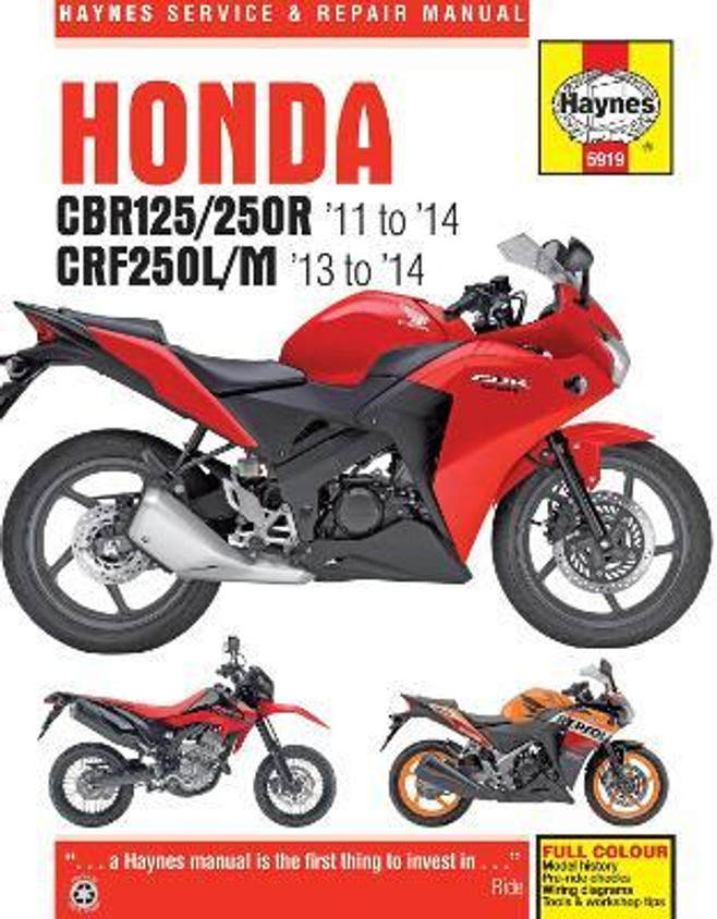 Road Price Cbr 250 Rate Honda CBR 250R Price, Images, Specs Reviews