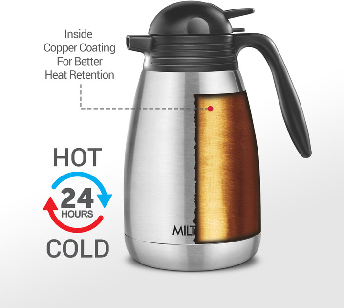 milton kettle price