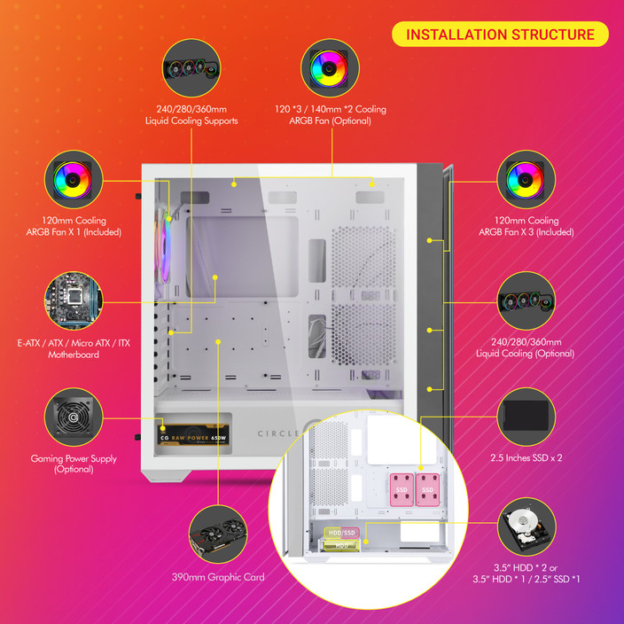 Circle infernova ZX Tempered glass with four ARGB fans