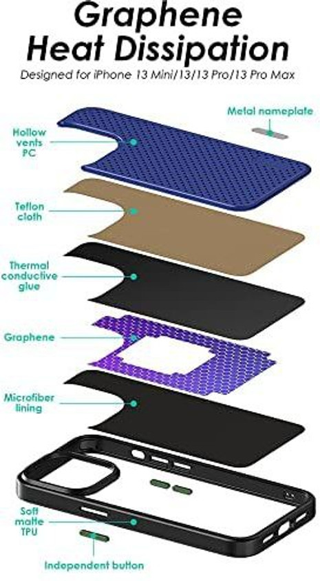 TOTEM Back Cover for Apple iPhone 12 Pro Max TOTEM