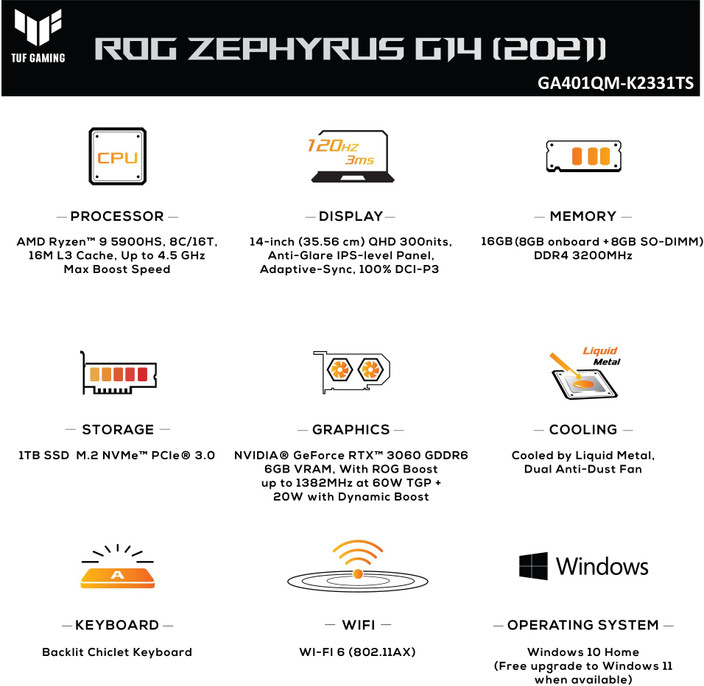 I7 11800h I7 Compared To Ryzen Vs Amd Ryzen Ryzen 5800h Vs Intel