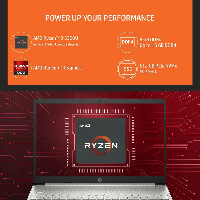 4300u Ryzen 5300u Passmark Amd Ryzen 4300u Vs Ryzen 3500u