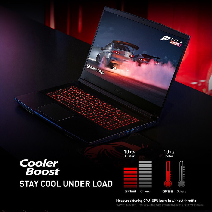 Intel Core I5 Top 10 Games For 8gb Ram Pc Intel Core I5 Games For 8gb