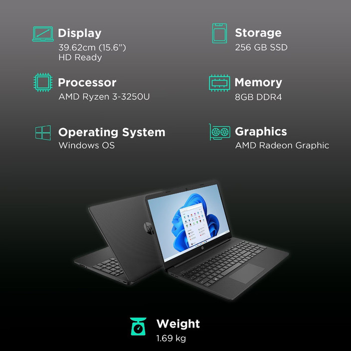 Amd Ryzen Dual Core Vs I3 11th Gen HP AMD Ryzen Dual Core (8 GB/256