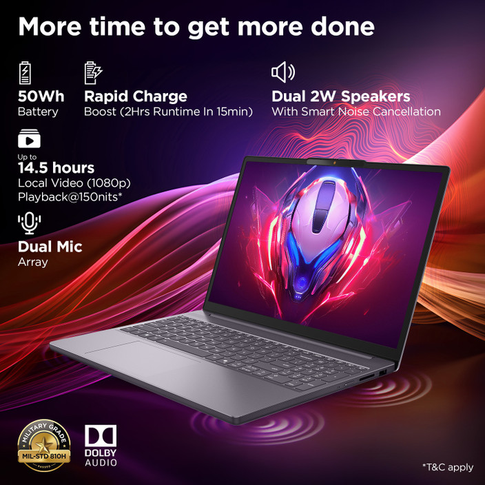 Lenovo IdeaPad Slim 3 WUXGA IPS Intel Core i5 13th Gen 13420H - (16 GB/512 GB SSD/Windows 11 Home) 83K100CGIN Thin and Light Laptop Rs.81390 Price in India - Buy Lenovo IdeaPad