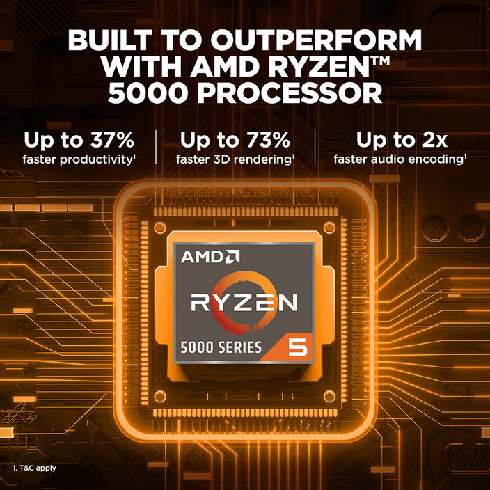 Ryzen 5000 Ddr4 4000 HP Victus AMD Ryzen Hexa Core 5600H (8