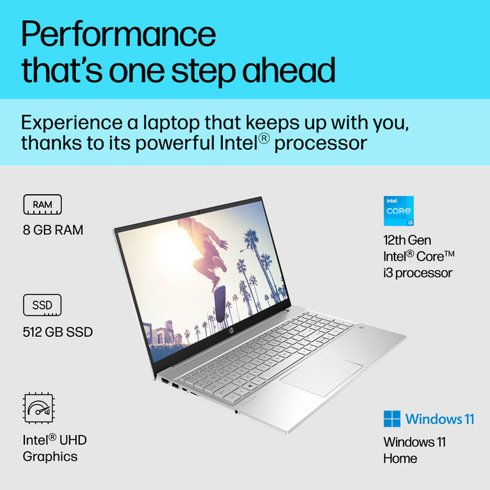 HP Pavilion 15 Intel Core i3 12th Gen 1215U - (8 GB/512 GB
