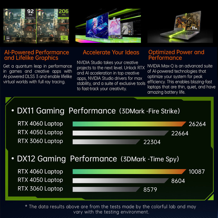 Fps Boost Best Amd Settings For Performance 2020 Amd Radeon Fps