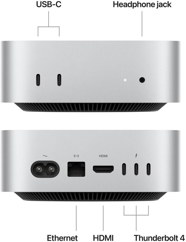 16gb Ram 8gb Vs 16gb Mac Mini M1 8gb Ram Mac Mini M1 8g 16g Apple