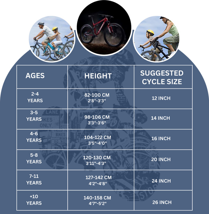 Size Chart Kids 24 Bike For What Age 14 Inch Size 12 Bike Age