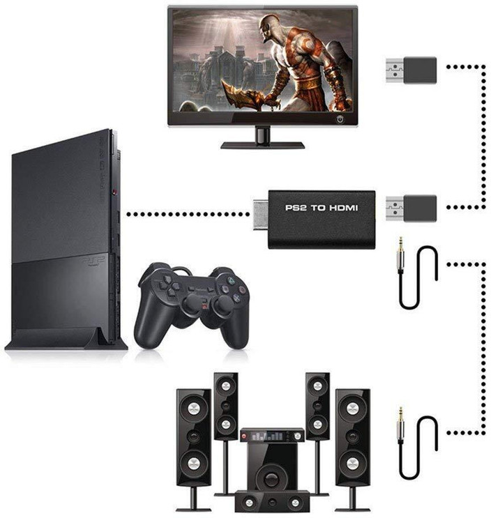 Monitor Hdmi Adapter Playstation TNP PS2 HDMI Adapter HDMI Cable - Main Image