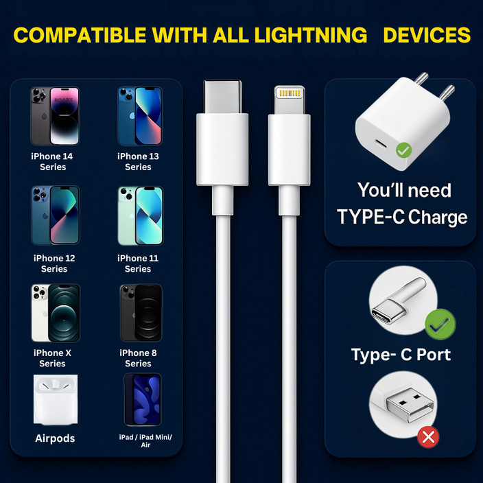 Charging Cable Ipad Lightning Cable Buy IPad Air (5th Generation