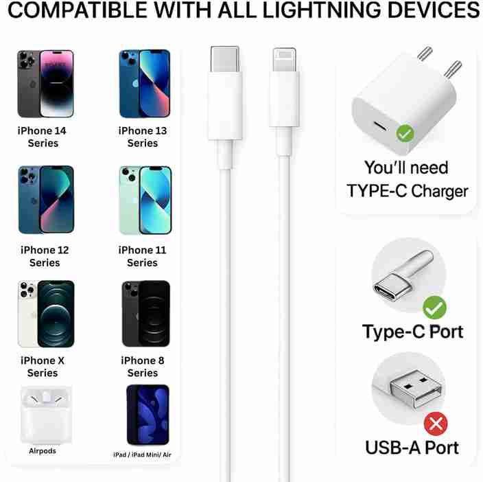 Pro Max Apple Iphone Cable Price Lightning Cable Iphone 20 Watt