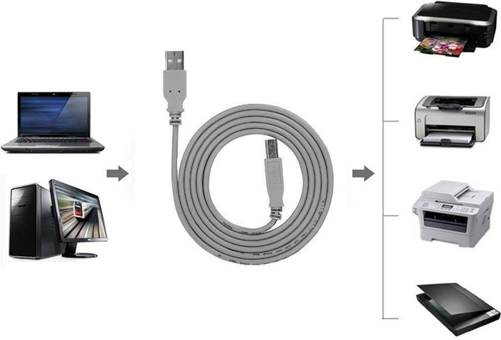 Usb Cable My Canon Printer Is Not Connecting To My Computer Epson