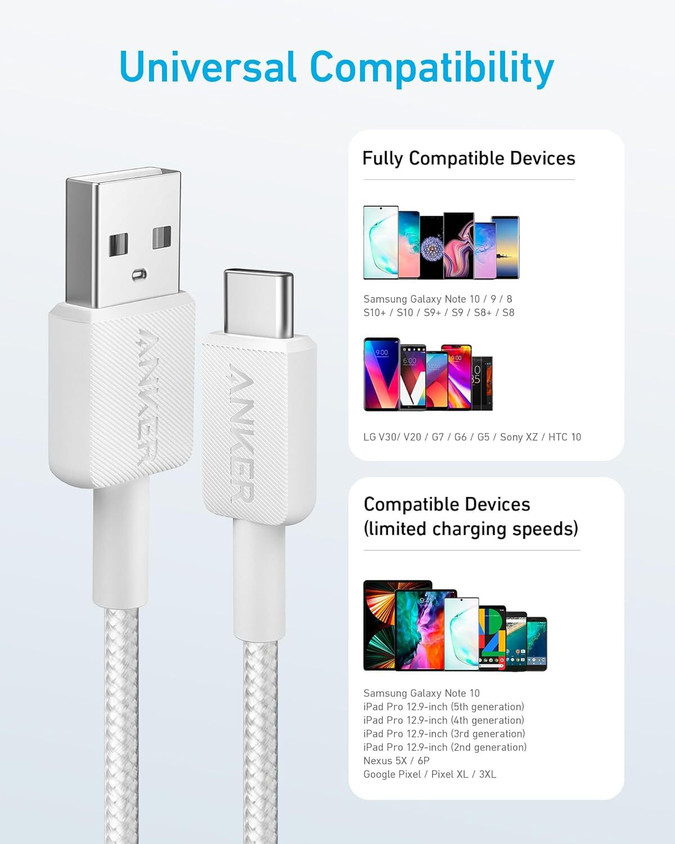 Anker Iphone Fast Charger Cable Anker Powerline+ II USB C To