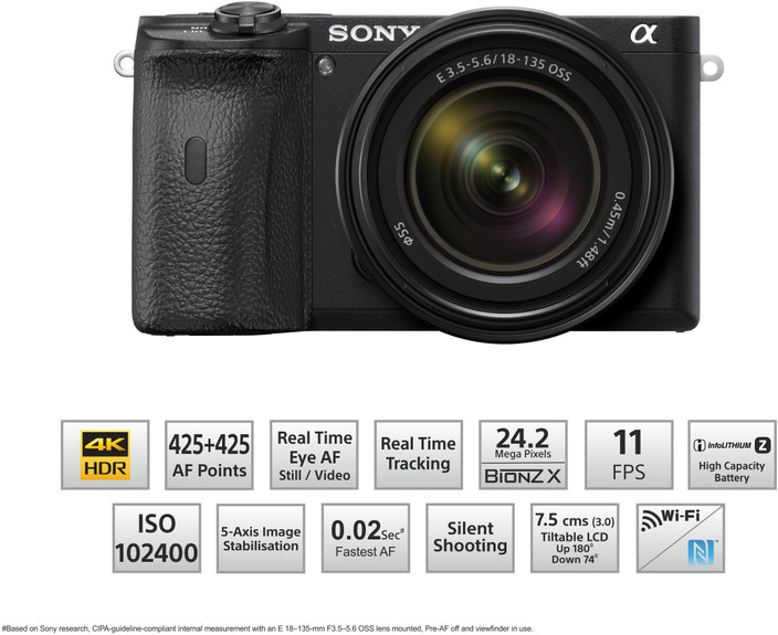 SONY Alpha ILCE-6600M APS-C Mirrorless Camera with 18-135 mm Zoom Lens  Featuring Eye AF and 4K movie recording
