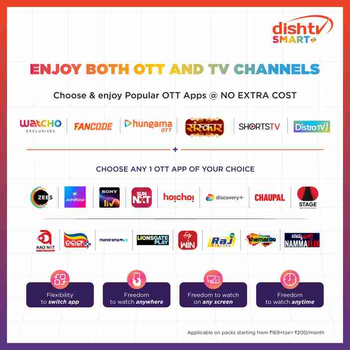 Hindi Lite Tata Sky Plan Month Dish TV SMART+ HD Only Set Top Box