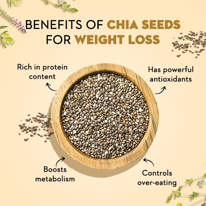 chia seeds for weight loss