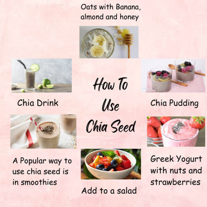 How to Take Chia Seeds for Weight Loss: Tips & Tricks