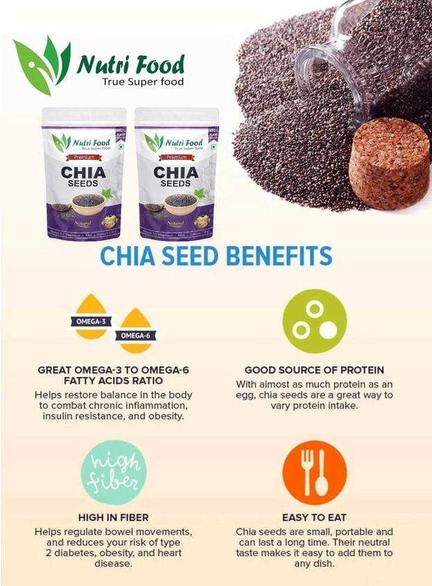 How to Take Chia Seeds for Weight Loss: Tips & Tricks