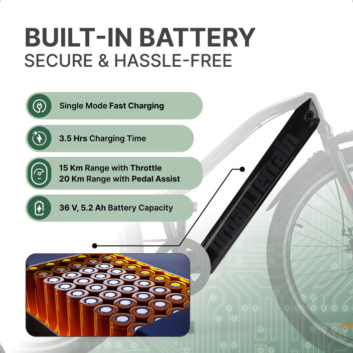 Gradient Average Time To Cycle 20km Urban Terrain Bolton For Men