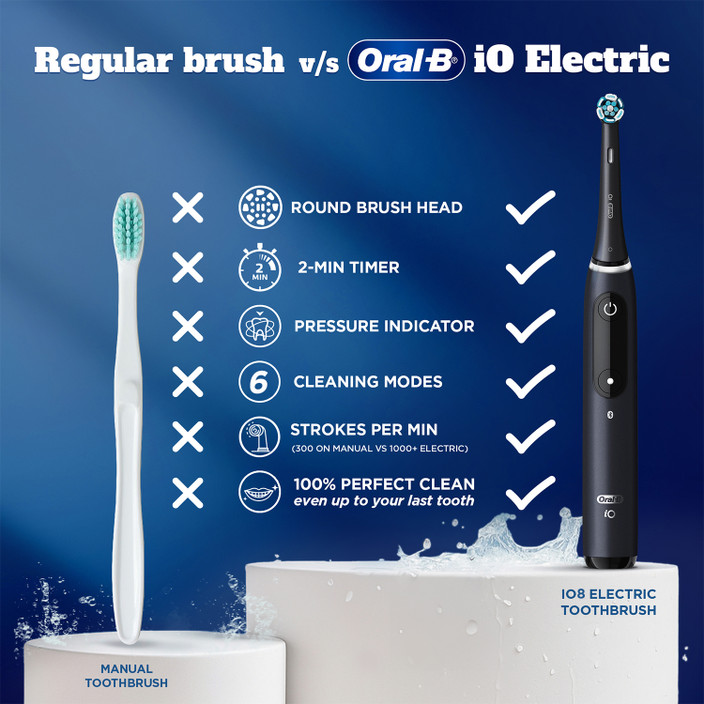 Braun Oral Oral B 2900 Vs 2950 B Cross Action Oral B 2950 N Oral-B