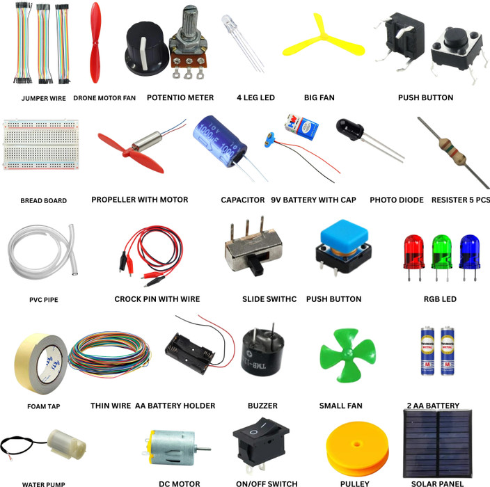 How to Buy Electronics Components in Pakistan: Ultimate Guide 2025