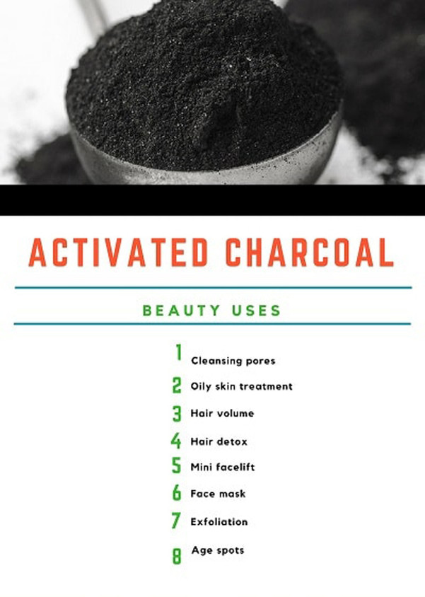 activated charcoal benefits () activated charcoal benefits