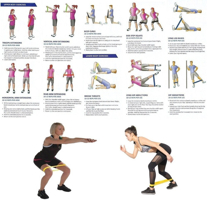 Upper Body Workouts Arm Band Exercises For Shoulders Upper