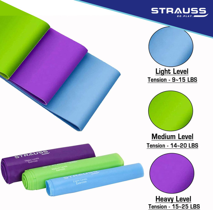 Color Code Resistance Tube Weight Equivalent Exercise Bands