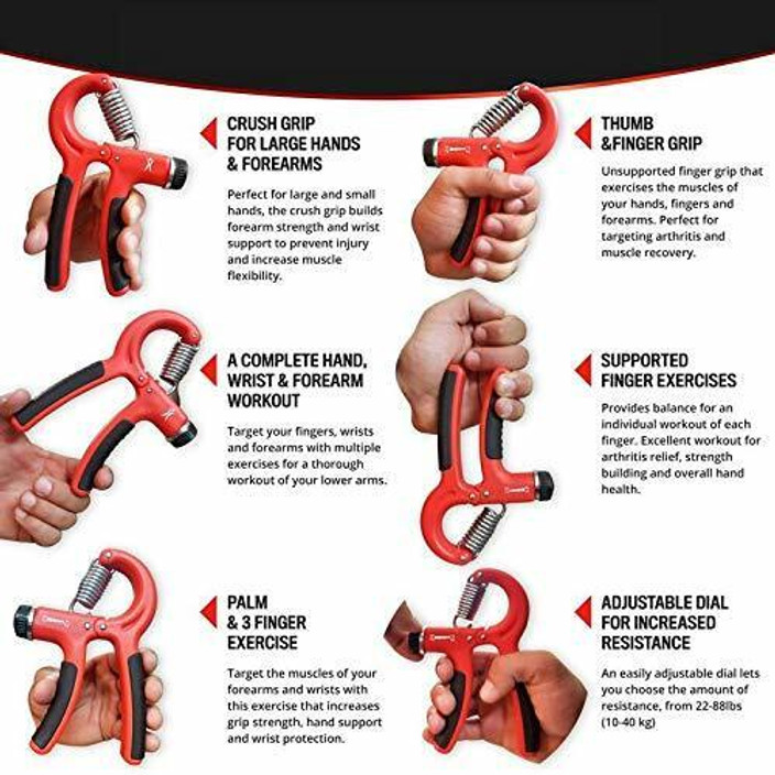 Strength Training Hand And Wrist Strengthening Exercises Wrist