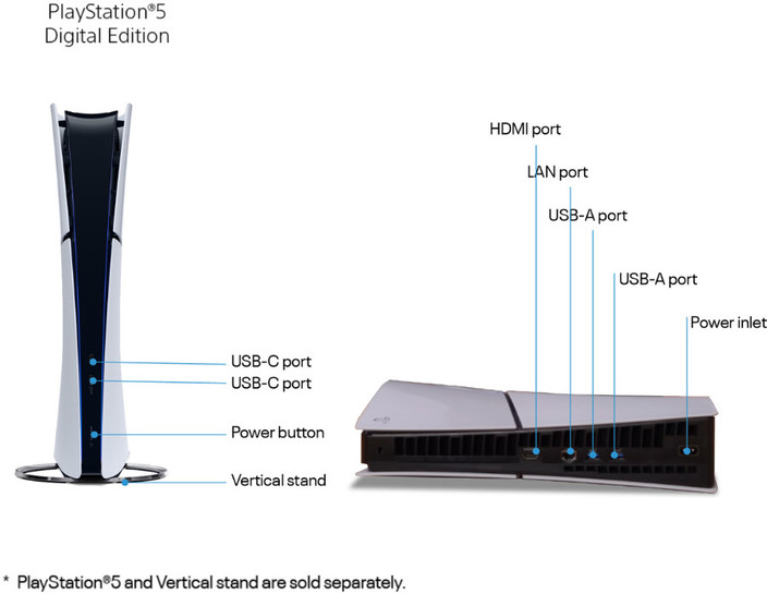SONY PlayStation®5 Digital Edition (slim) CFI-2008B01 1 TB