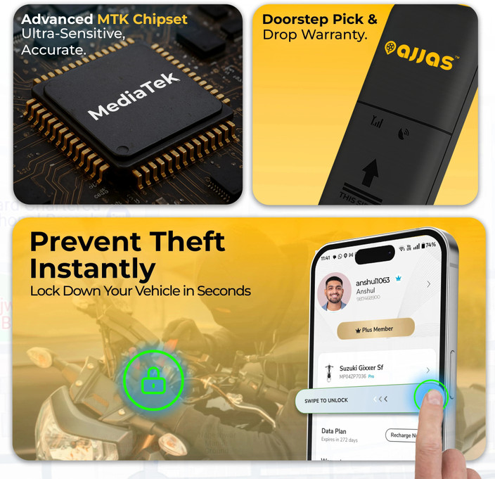 Anti Theft Best Bicycle Gps I LOCK IT GPS Smart Bike Lock With GPS