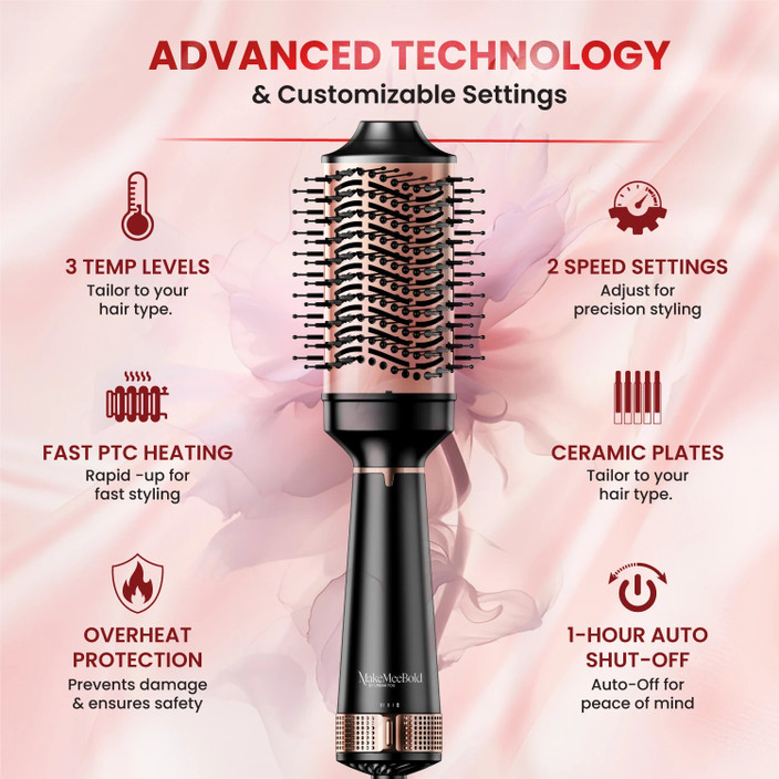 Caresmith In Hair Dryer Brush Hair Styler Hair Hot Air Machine Buy