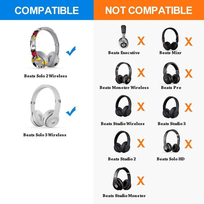 SYGA Extra Thick Replacement Earpads for Beats Solo 3- Ear