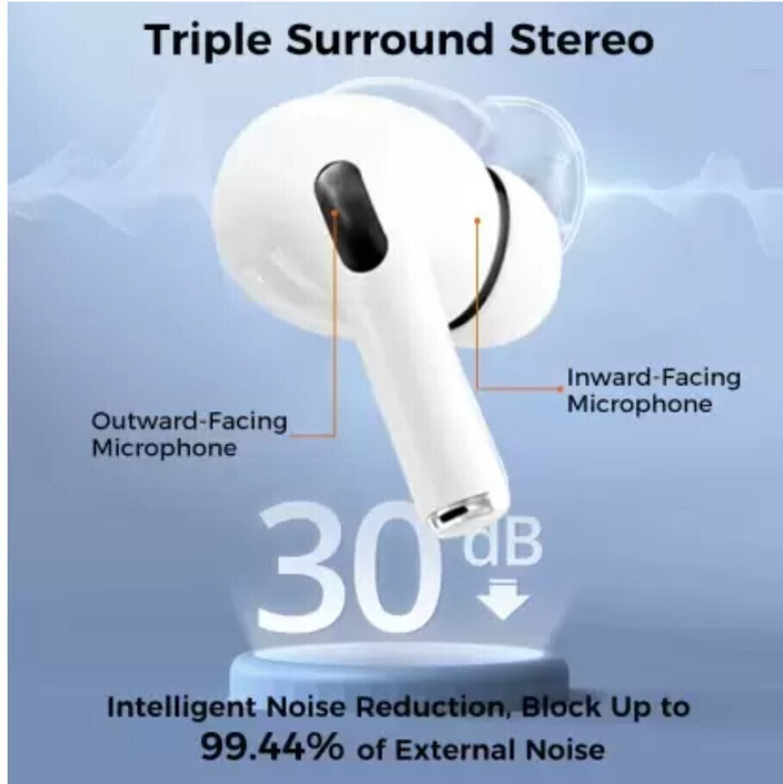 Noise Cancelling Headphones How Do Airpods Work Active Noise