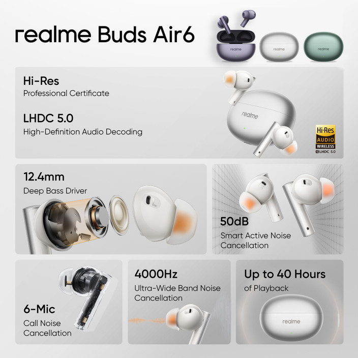 Realme Buds Pro Buds Vs Airpods Realme Buds Air With 50dB ANC