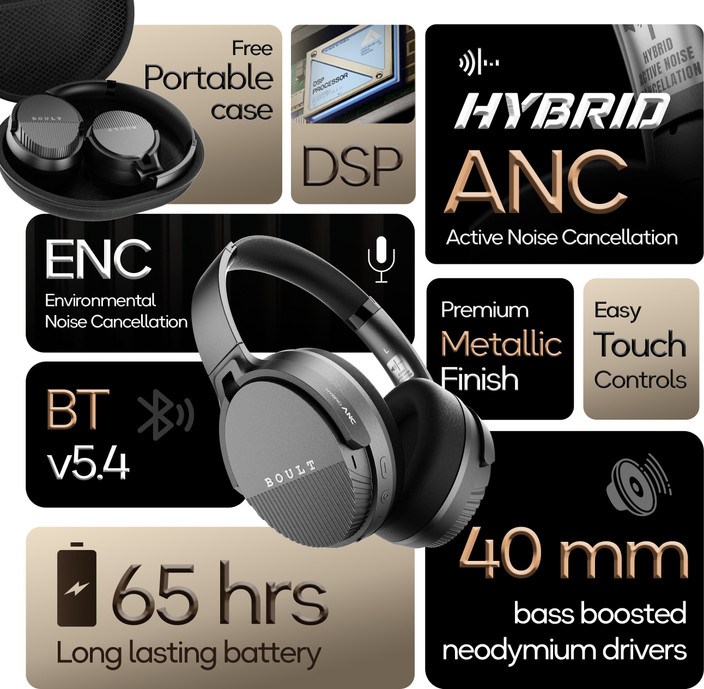 Rockerz 450 Boat Vs Boult Bluetooth Headphones Fire Boltt Boult Vs