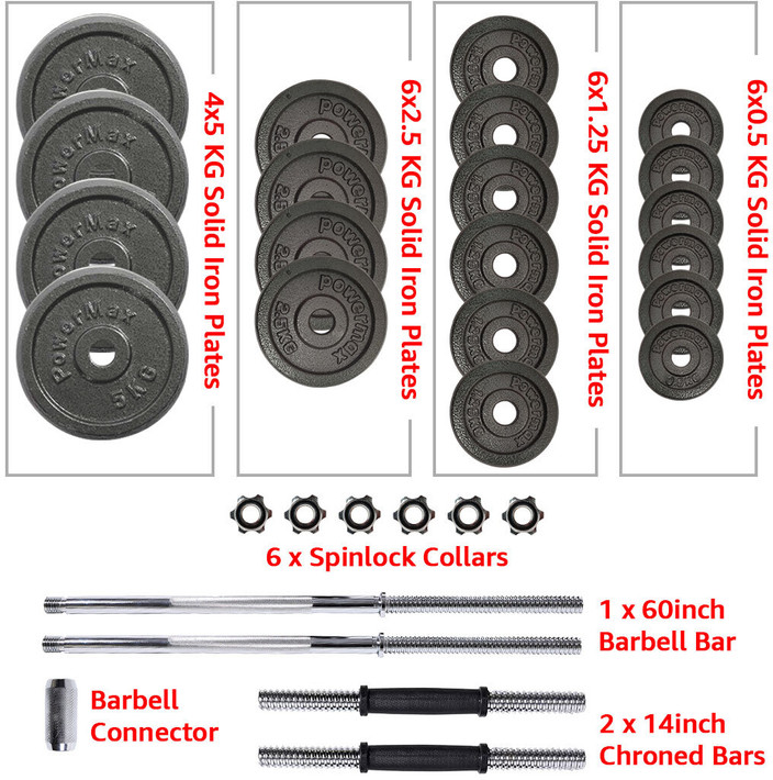 Powerlifting Plates Gym 50kg Weight Plates Powermax Fitness 50 Kg