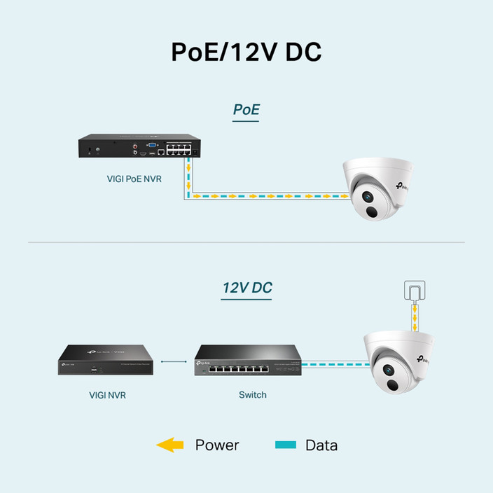 TP-Link VIGI C430I(2.8mm) 3MP IR Turret Network Security
