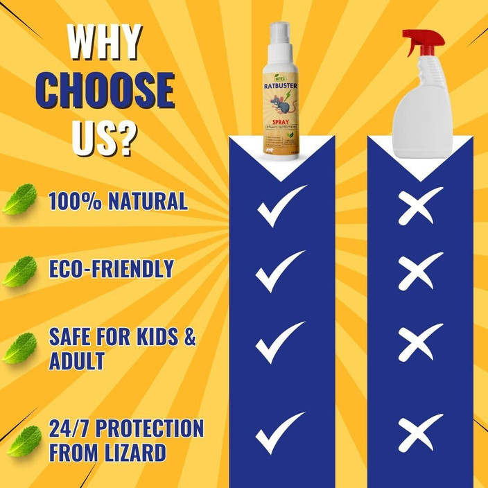 Bingeable Pack of 3 Rat Buster Spray | 50ml Natural Rat Repellent |  Eco-Friendly Formula - Buy Baby Care Products in India | Flipkart.com