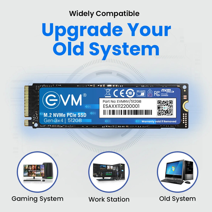 Gaming Pc What Is The Best M2 Ssd Nvme Best Storage Drive For