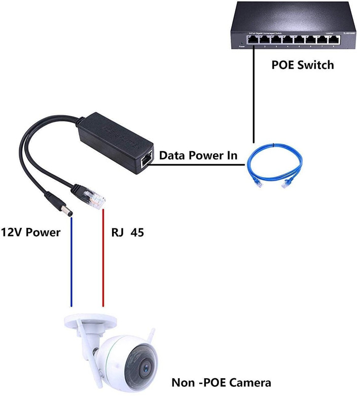 Non Poe Ip Camera VOOCME PoE Splitter Ethernet Adapter For IP