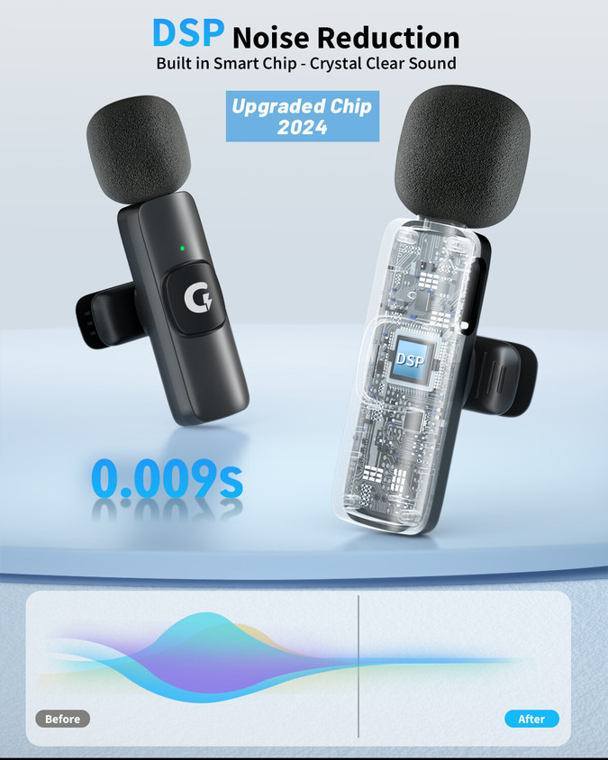 Camera Noise Play Vlog Flipkart Car Dash Camera, 720p At ₹ 3200