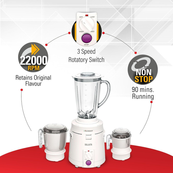 Indiamart Sujata Mixer Jar Price Sujata Juicer Parts Sujata Metal