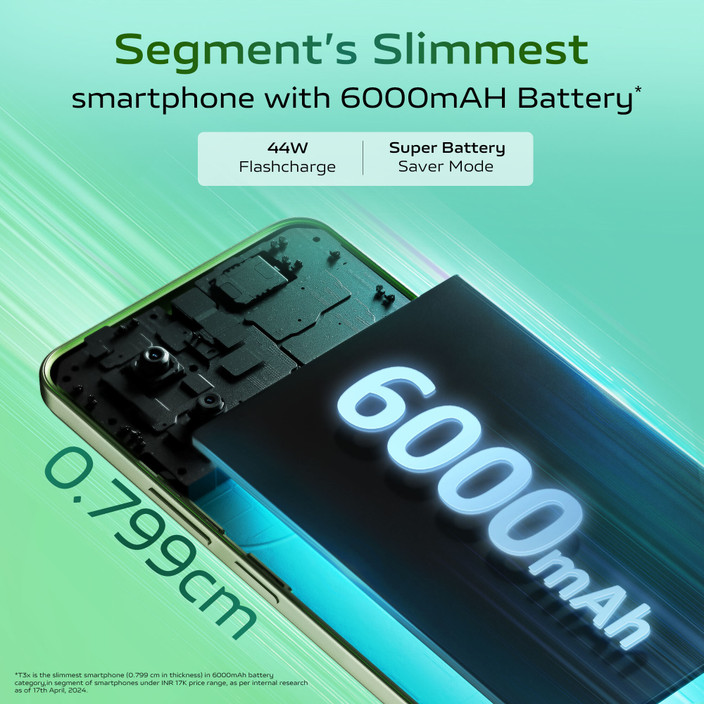 Vivo Best 6000 Mah Battery Phone Vivo T3x 5G (Crimson Bliss, 128