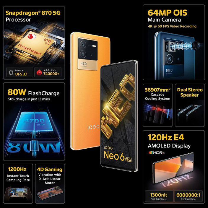 IQOO NEO 6 ( 256 GB Storage, 12 GB RAM ) Online at Best