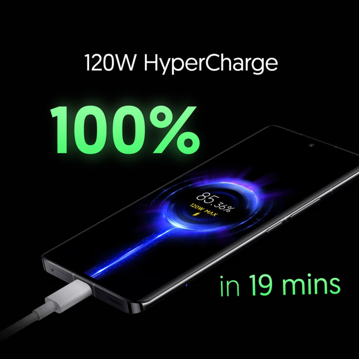 REDMI Note 13 Pro+ 5G 256 GB Storage, GB RAM Online at Best