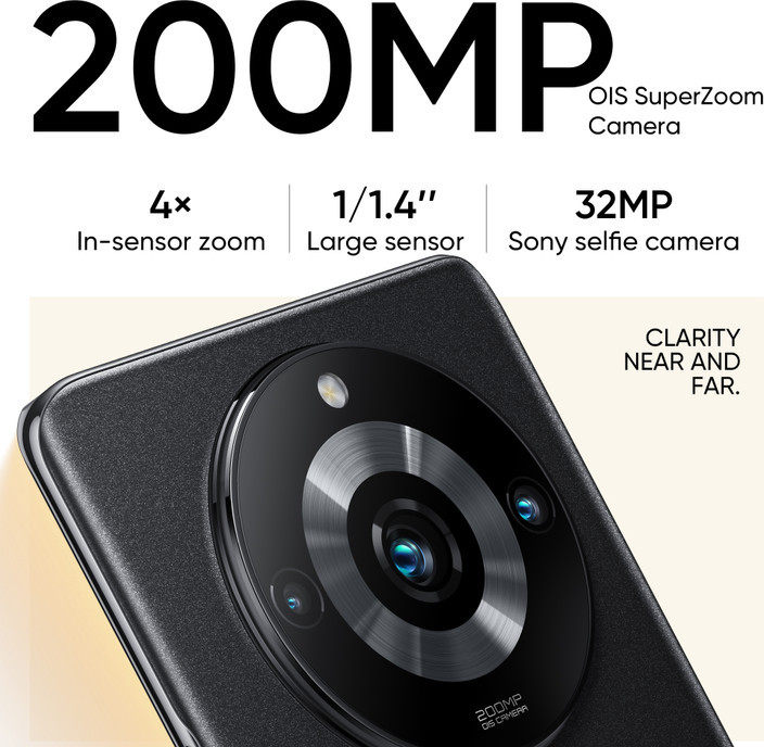 200 Mp What Is The Best Mp Camera Samsung MV900F Point Shoot